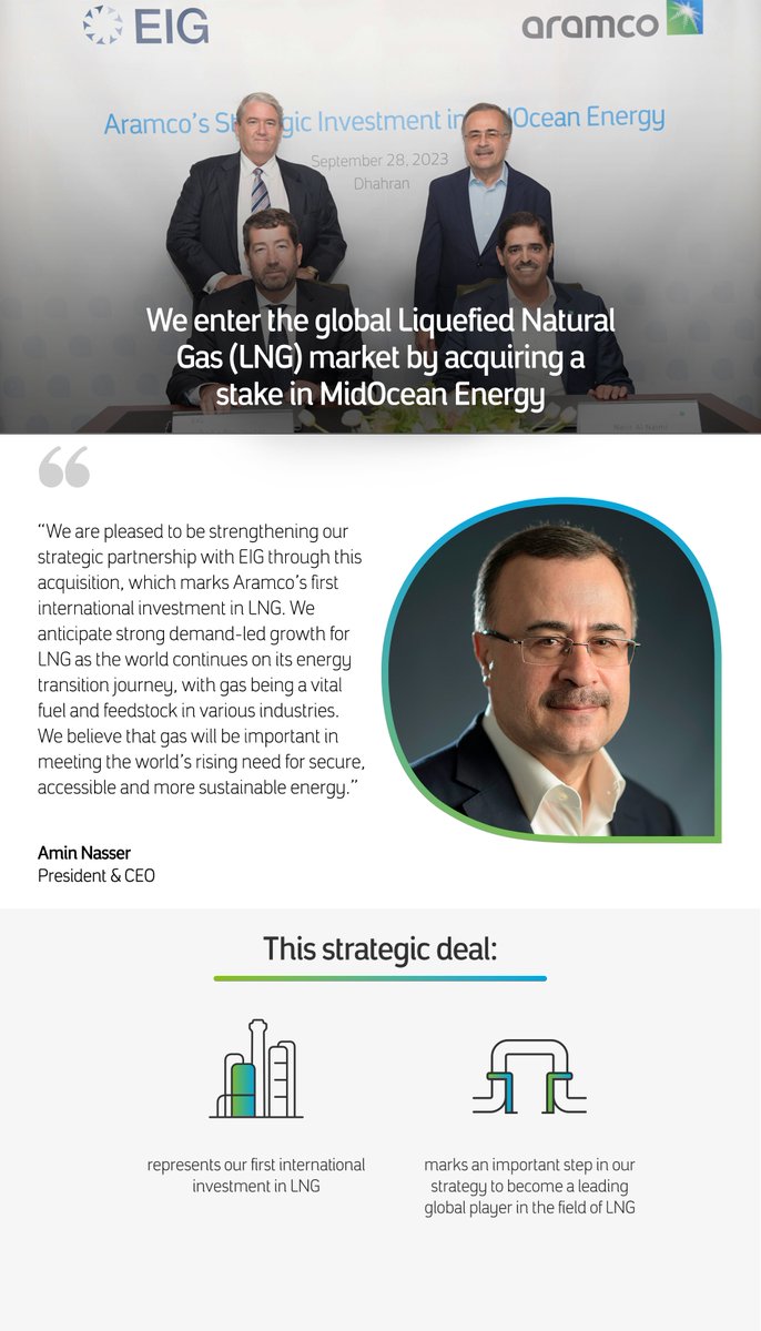 We signed definitive agreements aiming  to acquire a strategic minority stake in MidOcean Energy, a liquefied natural gas (LNG) company, marking our first international investment in LNG

Learn more 👇
bit.ly/3EWaIkV

#aramco90th
#aramco