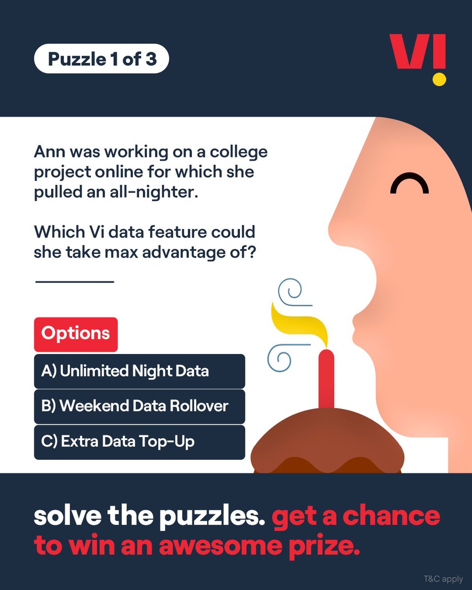 ViCustomerCare's tweet photo. The birthday after-party celebrations are in full swing 🥳🎂  
Solve this puzzle, share your answers in the comments using #ViTurns3, and stand a chance to win Disney+ Hotstar 🎬, unlimited calls 📲, 2GB/day ⬇ for a year or win amazing vouchers 🎫. 
.
.
#Contest #ParticipateNow https://t.co/o9igTdZPpY