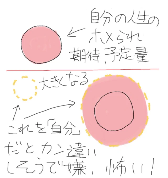 過度な「褒め」も「褒められ」も怖い…。 