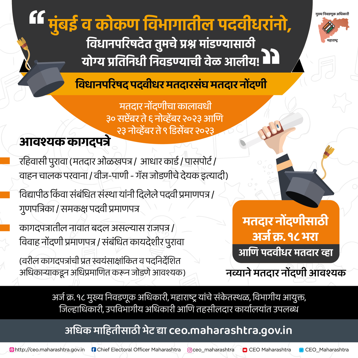 CEO_Maharashtra's tweet photo. विधानपरिषद #पदवीधर मतदारसंघ #मतदार नोंदणी

विभाग - #मुंबई व #कोकण

अधिक माहितीसाठी-
मुख्य निवडणूक अधिकारी संकेतस्थळ : https://t.co/59CwRoNfn3
तसेच विभागीय आयुक्त, जिल्हाधिकारी, उपविभागीय अधिकारी आणि तहसीलदार कार्यालय (1/2) https://t.co/EnOCn6e6es