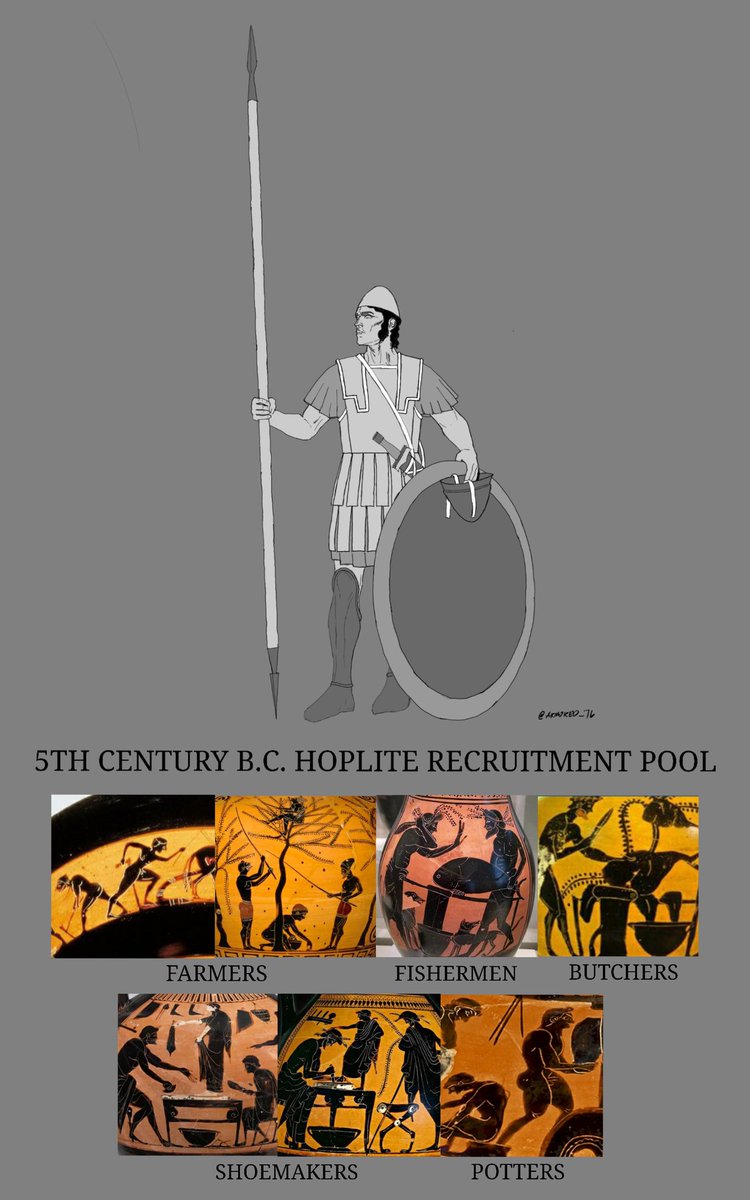Armored_76's tweet photo. Interestingly enough, these so-called militarily and physically "Unfit nerds", literally fit the bulk of the recruitment pool of a 5th Century hoplite levy of most Greek City-states and therefore can determine the viability or impracticality of that theory 👇🏻 https://t.co/wVoCPLVd0j