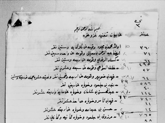 5f5f5h's tweet photo. وثيقة نادرة لشيوخ قبيلة #عنزة المشاركين بمعركة #السبلة ومن ضمنهم الفارس #الشيخ_فهد_بن_ظويهر 
#شيخ_قبيلة_الغضاورة من عنزة وإجمالي عدد المشاركين ١٢٨٣ رجل، رحمهم الله جميعاً وحفظ الله بلادنا. https://t.co/RAv7Tx93g5