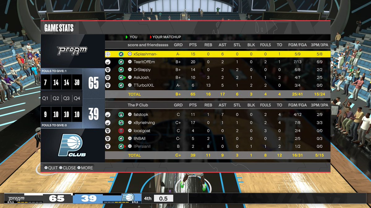 ๐King Turbs๐ (@tturboxxl) on Twitter photo ๐จGG's to <a href="/pclub2024/">PClub</a> as we advance to the Finals of the <a href="/MagicGaming/">Magic Gaming</a> Draft Eligibility Tournament๐จ
PG <a href="/xSplashman/">Splashman</a>
SG <a href="/ScoreTooMuch/">X Man</a>
SF DOCTOR STEP
PF <a href="/AskJosh_/">5๏ธโฃ</a>
C <a href="/TTurboXXL/">๐King Turbs๐</a>
@youFamousEnough <a href="/iNetworkSports/">iNetwork</a> <a href="/CoachJonah_/">Jonah Edwards</a> <a href="/psnTornado/">Tornado ๐ช ๐จ๐ฆ</a> <a href="/LavelCole/">๐๐ฎ๐๐ฒ๐น โข</a> <a href="/ESGN2k/">ESGN</a> <a href="/2kCompGames/">Jelani Mitchell</a> ๐จGG's to <a href="/pclub2024/">PClub</a> as we advance to the Finals of the <a href="/MagicGaming/">Magic Gaming</a> Draft Eligibility Tournament๐จ
PG <a href="/xSplashman/">Splashman</a>
SG <a href="/ScoreTooMuch/">X Man</a>
SF DOCTOR STEP
PF <a href="/AskJosh_/">5๏ธโฃ</a>
C <a href="/TTurboXXL/">๐King Turbs๐</a>
@youFamousEnough <a href="/iNetworkSports/">iNetwork</a> <a href="/CoachJonah_/">Jonah Edwards</a> <a href="/psnTornado/">Tornado ๐ช ๐จ๐ฆ</a> <a href="/LavelCole/">๐๐ฎ๐๐ฒ๐น โข</a> <a href="/ESGN2k/">ESGN</a> <a href="/2kCompGames/">Jelani Mitchell</a>