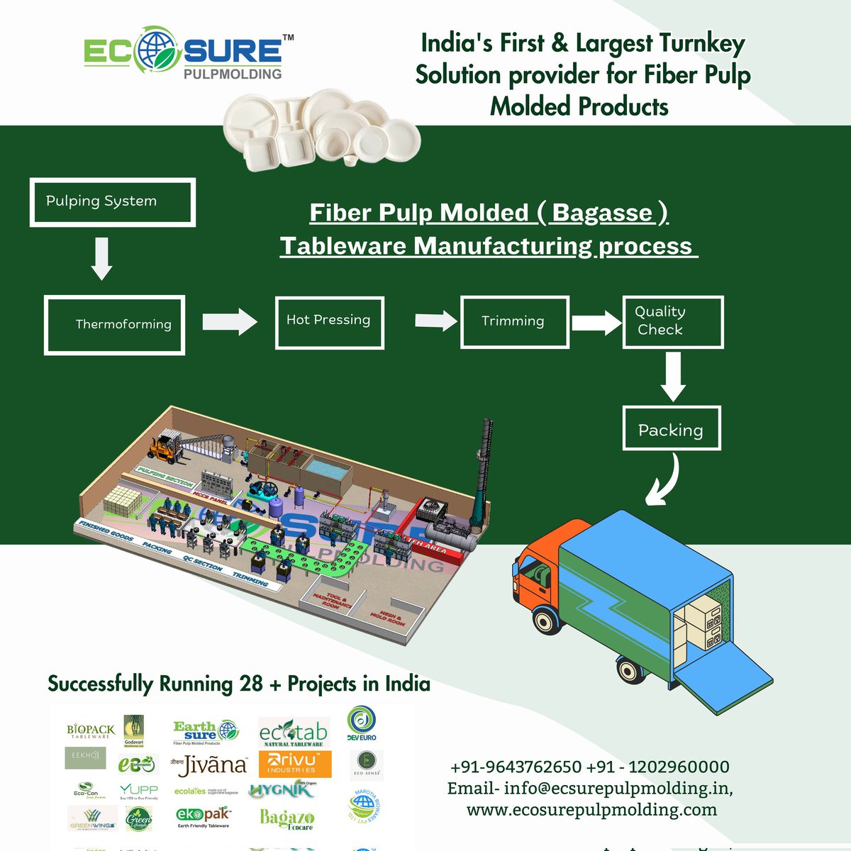 Ecosure11's tweet photo. Ecosure is India's first and Largest manufacturer of PulpMolding Machineries ♻️

Ecosurepulpmolding is made in India brand which provide quality over quantity 
#Moulded #products #packaging #Environment #friendly https://t.co/18YkDHRB4z