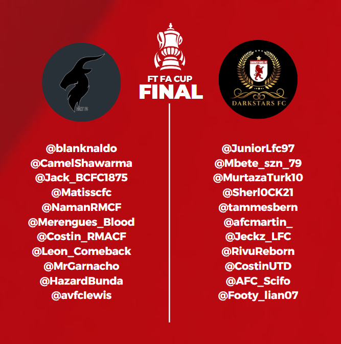 FTFACup's tweet photo. 🏆 | 𝐓𝐡𝐞 𝐦𝐨𝐦𝐞𝐧𝐭 𝐲𝐨𝐮 𝐡𝐚𝐯𝐞 𝐛𝐞𝐞𝐧 𝐰𝐚𝐢𝐭𝐢𝐧𝐠 𝐟𝐨𝐫... The #FTFACup 𝗙𝗜𝗡𝗔𝗟...

🐐 @GoatFCclub 𝘃 @DarkStarsFT ⭐️

Will it be Goat making history with B2B #FTFACup's? Or will DarkStars engrave their names onto the prestigious trophy for the first time? 👀 https://t.co/WnF41aoUl7