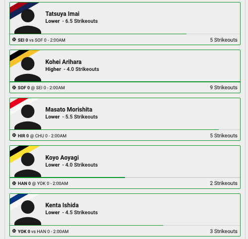 Prop_science's tweet photo. 🧹Sweep again this week on both NPB and KBO🧹
Finishing the season strong - only one more week left, so come join the action!
Discord: https://t.co/IMAv35RS1H
#Prizepicks #Underdog📷📷📷#GamblingTwitter #NPB #underdognpb #NPBprops #kbopicks #KBO #mlbprizepicks https://t.co/SA0i11oT3P