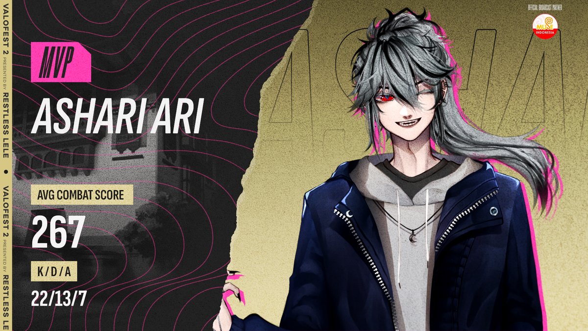 RestlessLele's tweet photo. @AshariAriVTuber is your first MVP of the first elimination match of ValoFest 2 IMMORTAL FRONTIER!
#UCBWin #Valofest2 https://t.co/ZBDDbMSgcW