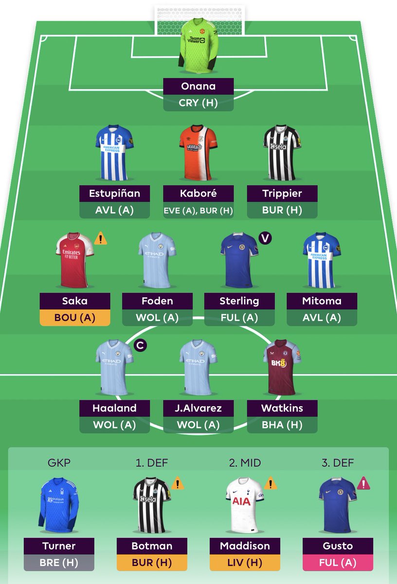 FPL Viking tweet media