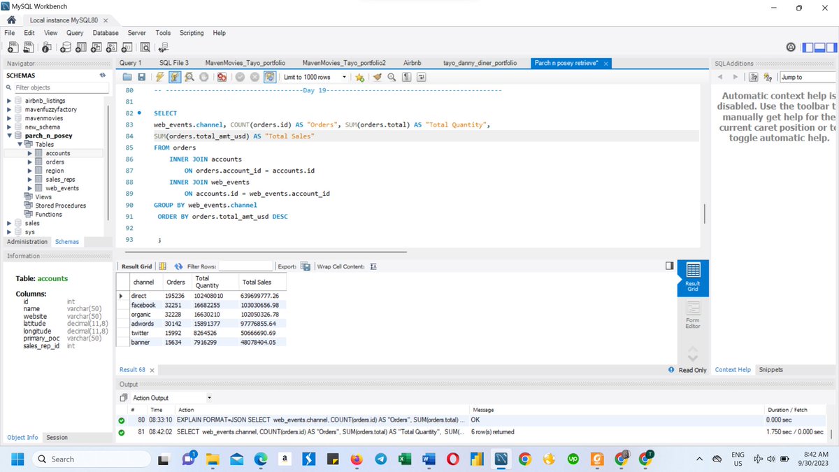 TayoAkinpelu1's tweet image. Day19 of #20dayswithdata 
Retrieve total sales for each channel then highlight high value and low value channels.

High value channel is the direct channel with close to 200,000 orders, the other channels are less than 100,000 orders. 
#SQLJoinAggregations #DataIntegration