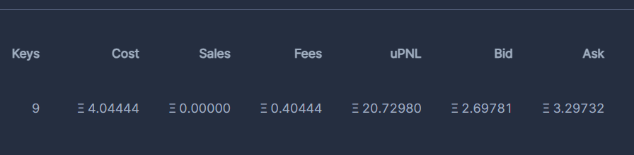 SoFiFeed | Join Discord 🔔 tweet media