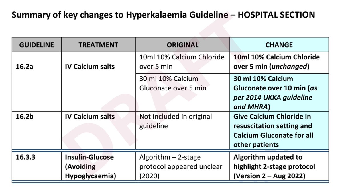 The UK Kidney Association tweet media