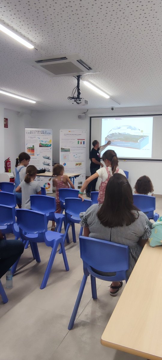AvivarLau's tweet photo. #NocheEuropeaInvestigadores Cómo funcionan los acuíferos...cuando llueve, cuando hay sequía, cuando se extrae agua pero llueve, cuando se sobre- 💣💥 y además hay sequía!!! Gracias al equipo del #IGME_Sevilla #CasaMuseoCienciasSevilla https://t.co/J4rlKv5lrq