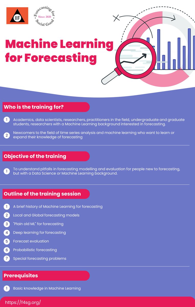 FSG_forecast's tweet image. Join our training designed for ML enthusiasts diving into the world of forecasting. 
From local-global models to deep learning and probabilistic forecasting, master it all! 🎓✨
Register now for free: lnkd.in/e_9Cusdj
#ML #Forecasting #F4SG