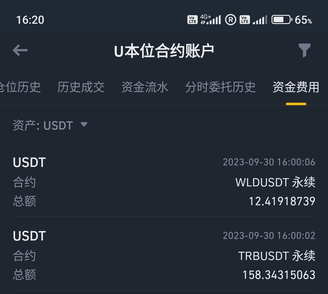 #随手纪录 #回归试水温
TRB资金费率真香
安全位做多开个小仓吃到了
晚点来试试欧易平台
这样就凑齐三大交易所使用体验

>>不构成建议 TRB庄爸爸加油🤥
#TRB  #Binance #OKX #DYOR