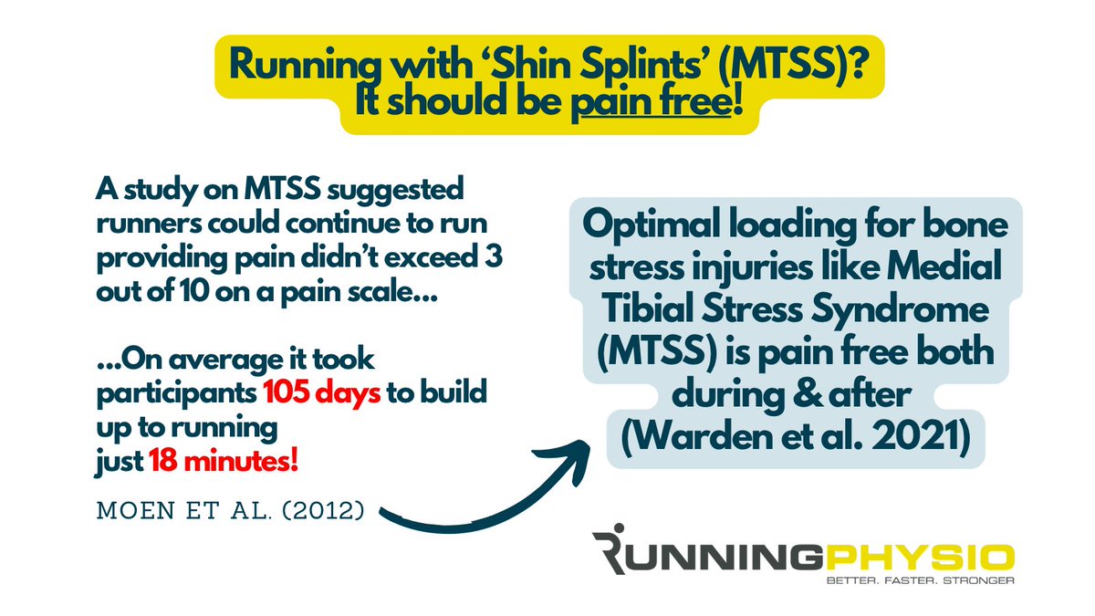 Running-Physio tweet media