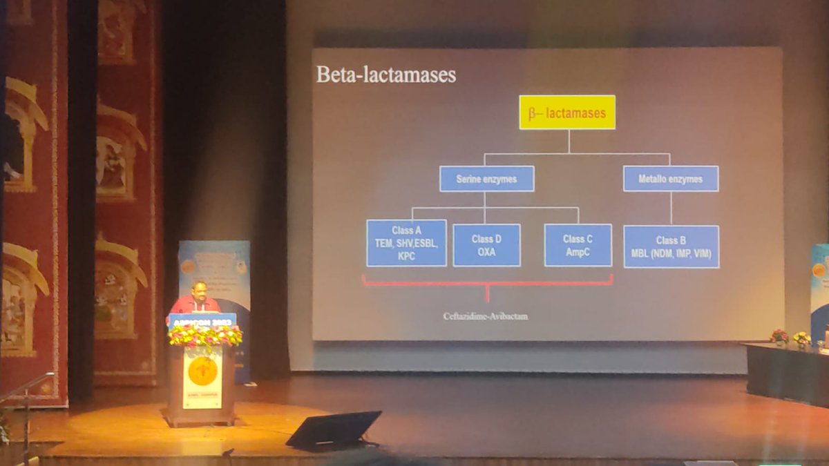 Humbled by the kind invitation and immense hospitality of the organizing team of ASPICON 2023. Excellent conference, engaged audience and enthusiastic students..Kudos to team ASPICON #ASPICON2023 had a lovely experience talking on combination therapy: When, where and how