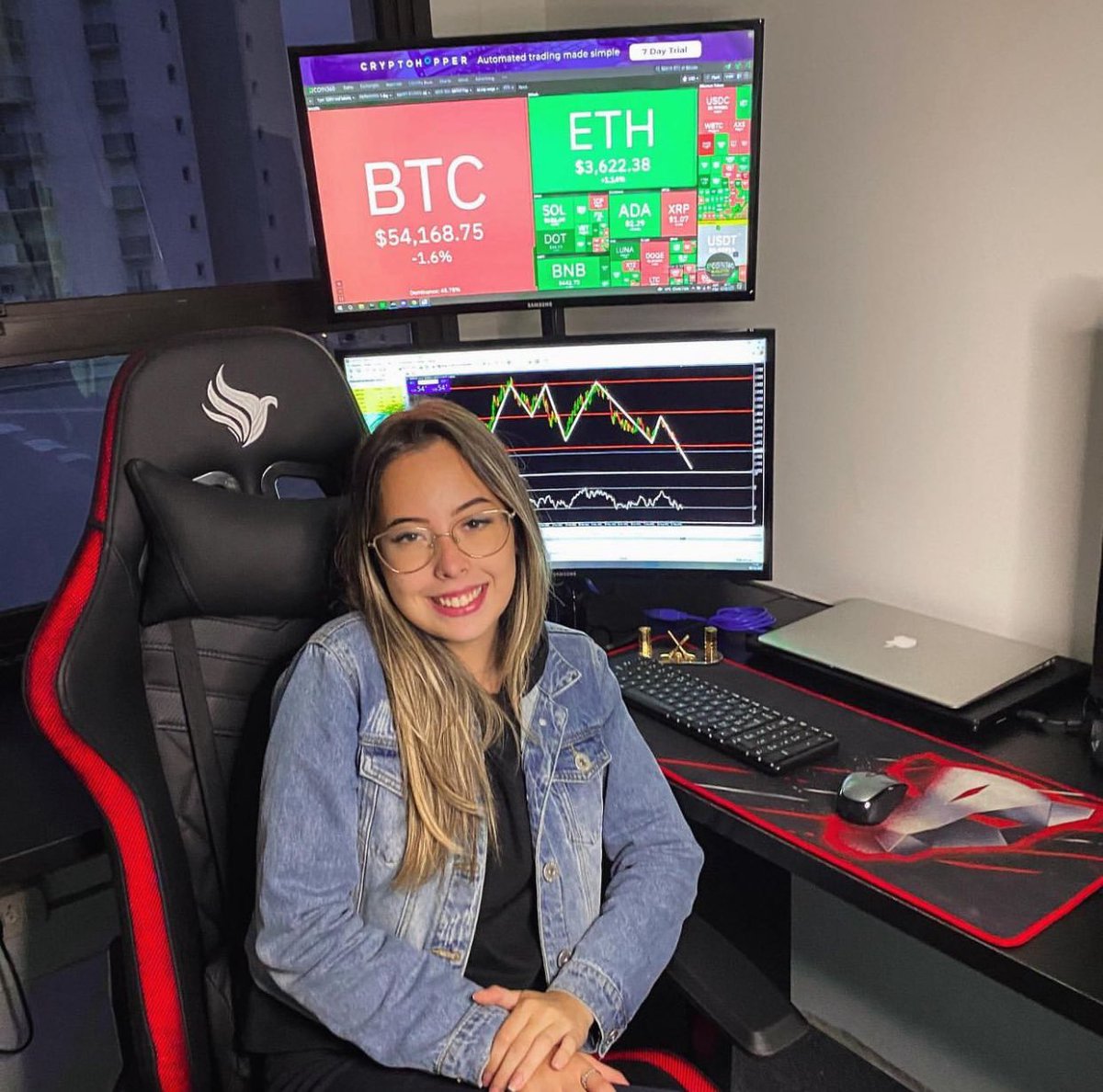 CaylinFX tweet picture