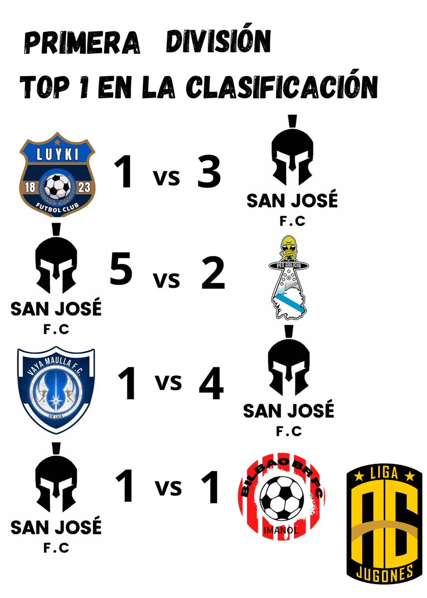 La Freidora News tweet media