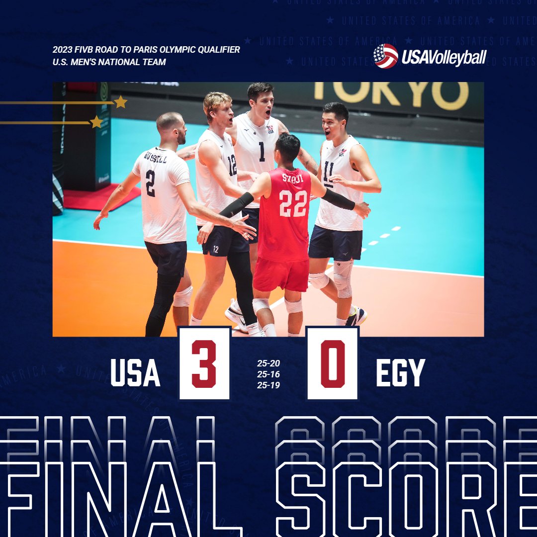usavolleyball's tweet photo. One win in the books! 📘 

The U.S. Men's National Team 🇺🇸 opened the FIVB Road to Paris Olympic Qualifier with a sweep of Egypt 🇪🇬 (25-20, 25-16, 25-19) on Saturday in Tokyo.

T.J. DeFalco led all scorers with 17 points. Matt Anderson added 13.

Story and stats to come https://t.co/6kj9y8ISaP