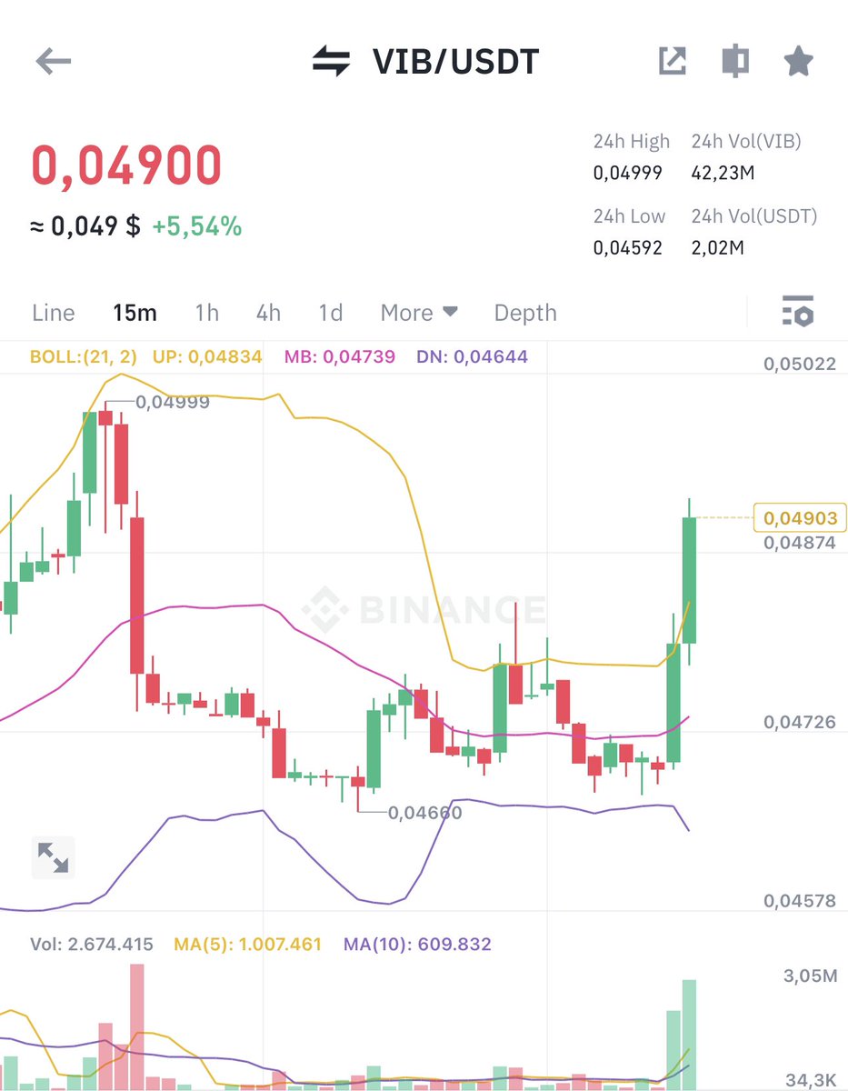 Old Man Crypto tweet media