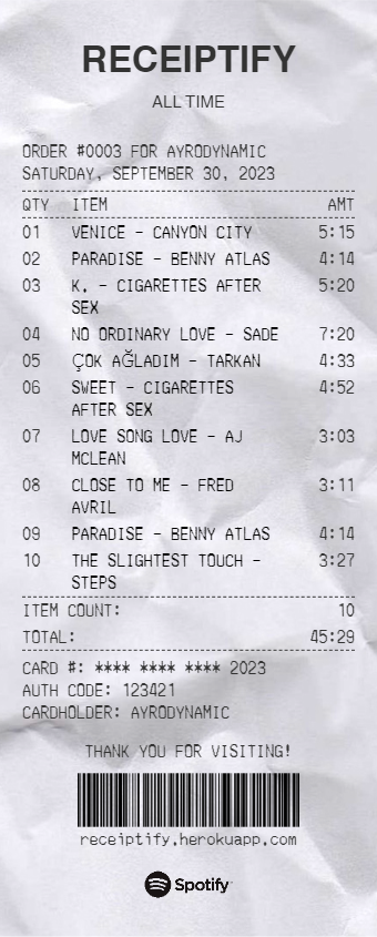 And the top spots go to <a href="/CanyonCityMusic/">Canyon City</a> &amp; <a href="/BennyAtlas/">Benny Atlas</a> ❤️🎶