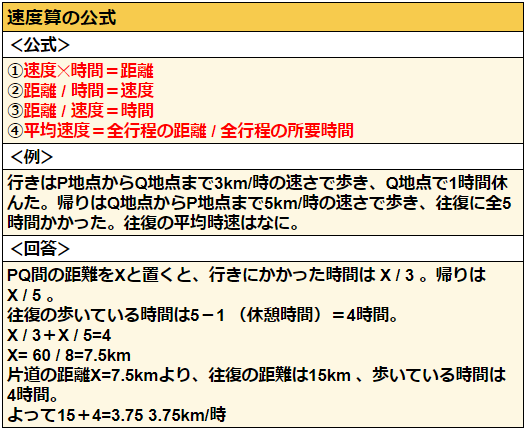 naitei_daisuki's tweet photo. SPI非言語
できない人
これ見て！！ https://t.co/7lddyU6KNH