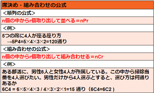 naitei_daisuki's tweet photo. SPI非言語
できない人
これ見て！！ https://t.co/7lddyU6KNH