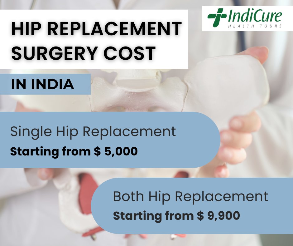 IndiCure's tweet photo. Is the surgery cost back home holding you back from the medical healthcare you require? It is time to take a look at a cost-effective alternative! 
#hipreplacementcostinindia #jointsurgery #medicaltourism #IndiCureHealthTours #medicaltourismindia https://t.co/YPgT3GgsNN