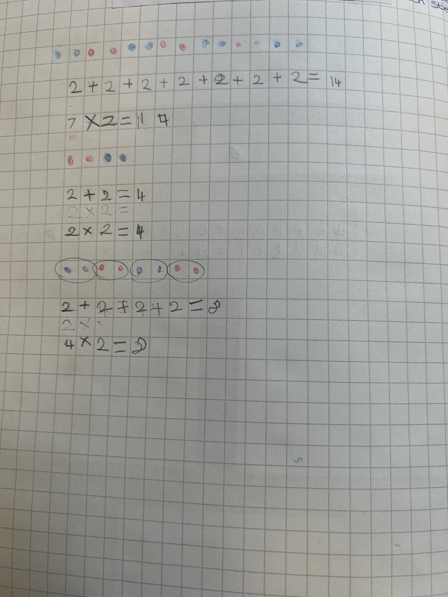 MrsParaskevaSPS's tweet photo. Learning how to use repeated addition has supported the children to understand and identify multiples of a number. @SummerswoodPS @MJonessps @SpsWheatcroft https://t.co/7KEFXzgRr3