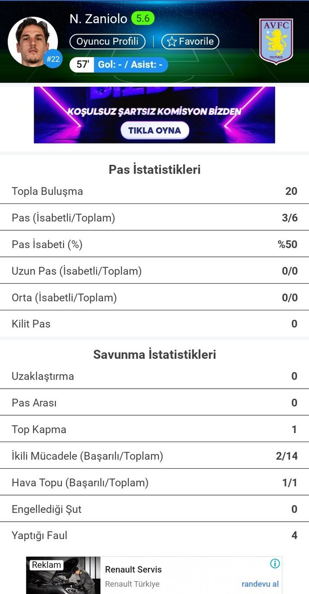 Aynen Zaniolo hucumu tek başına sirtliyor vurdugunu deviriyor .d
2/14 ikili mücadele başarısı .d
