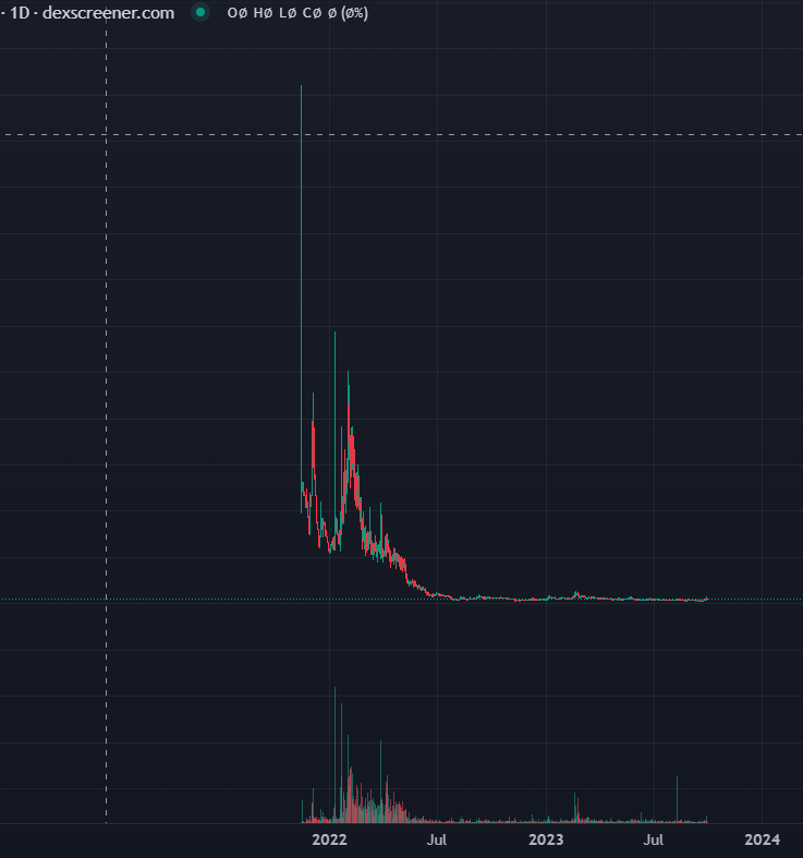 THFC (Q2 2026 arc) tweet media