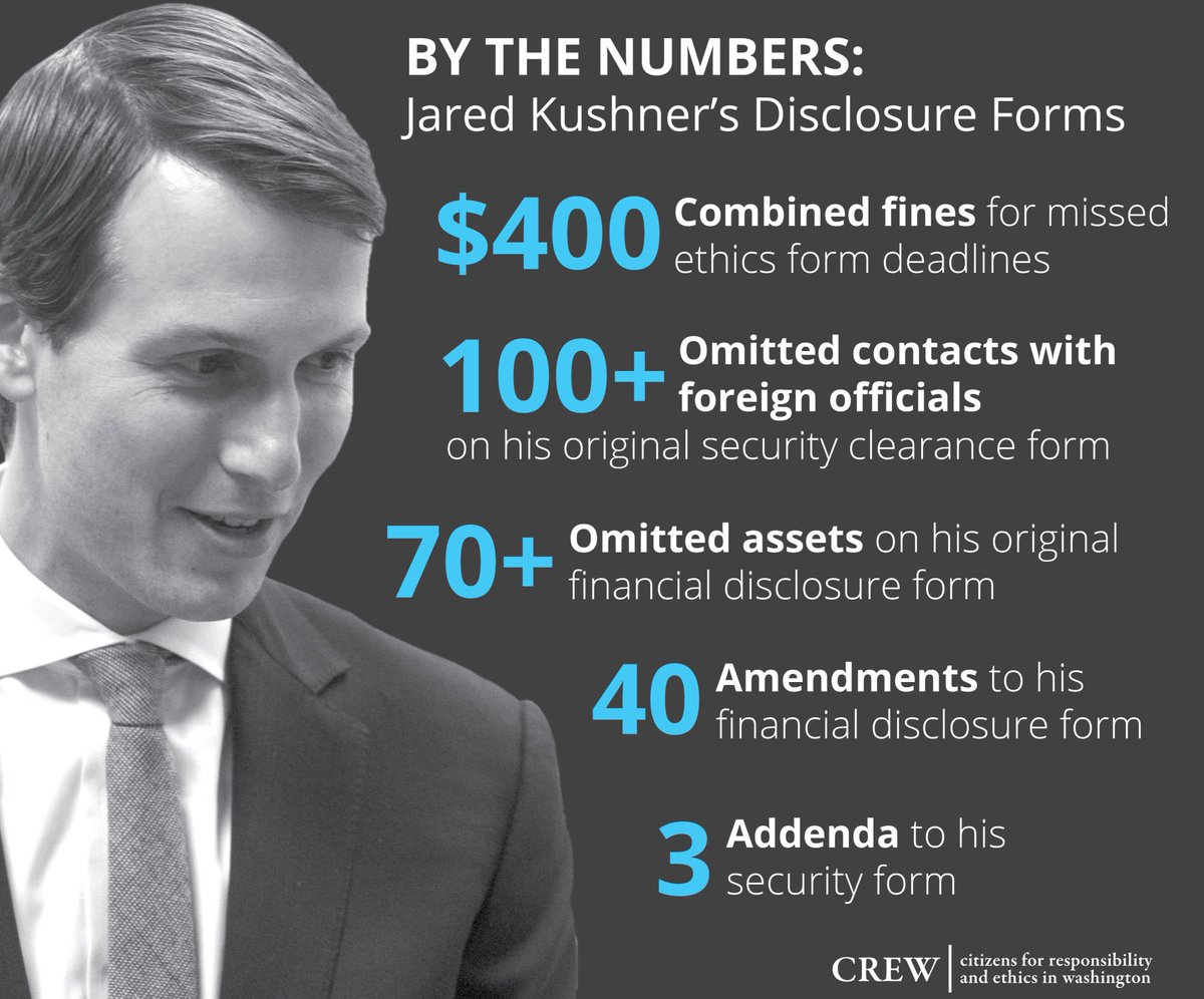_____Heather_'s tweet photo. @MadeInTheUSANJ @KevinJa52749283 None of them, Donald Trump included could *ever* have passed an FBI background check for security clearance. ALL of them were too far in debt and entangled with foreign money to not be deemed at risk for being compromised and/or extorted.
#QatarBlockade #ChinaTrademarks https://t.co/Pt9BDNTniw