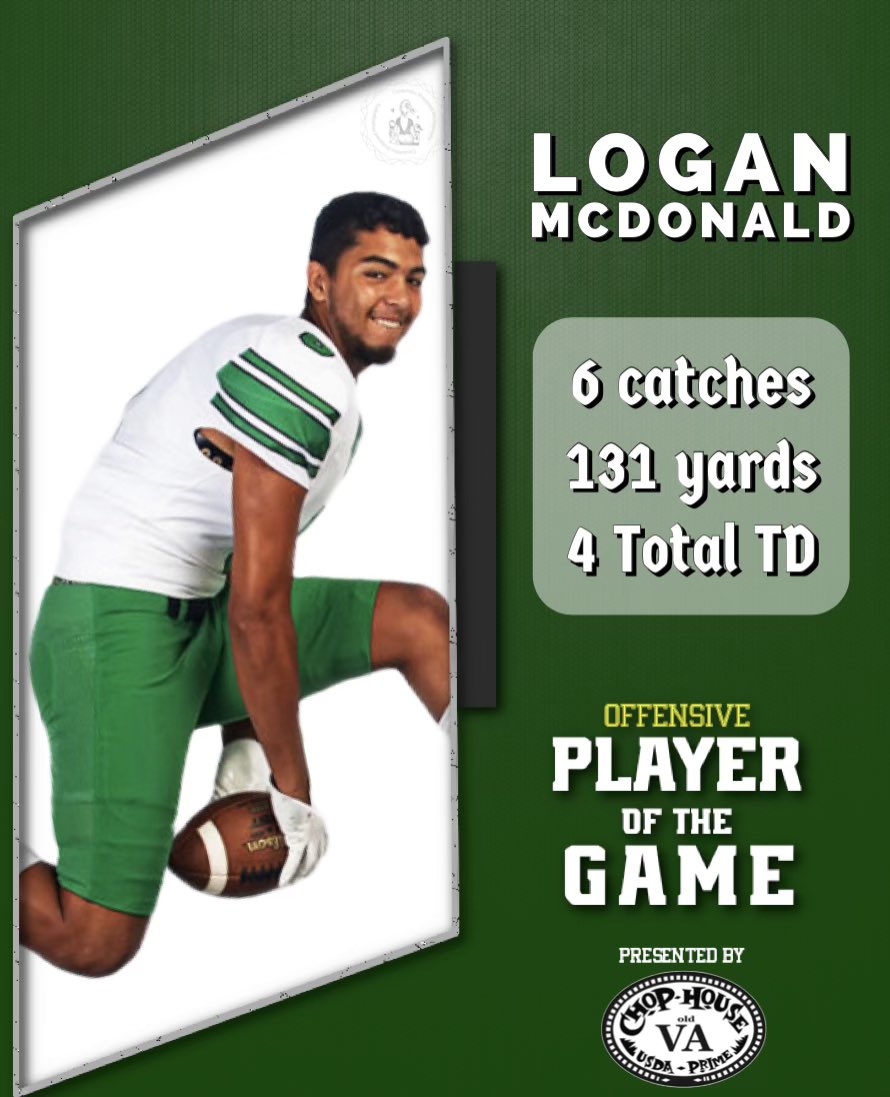 loganmcdonald8_'s tweet photo. Not a bad first half
@CoachDanielsJR @Coach_lrob @_VicHall https://t.co/c94fqQg1XX