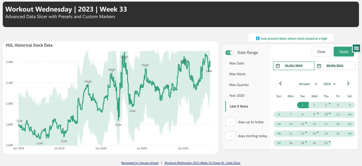 Hey #datafam,
Here is my Week 33 submission for Workout Wednesday.
Thanks, Kavita Behera, @mmarie , <a href="/shan_gsd/">Shannon Lindsay (she/her) 🧙‍♀️</a> , <a href="/KerryKolosko/">Kerry Kole ❤️🧠📈</a>  for this challenge!
#PowerBI #WOW2023