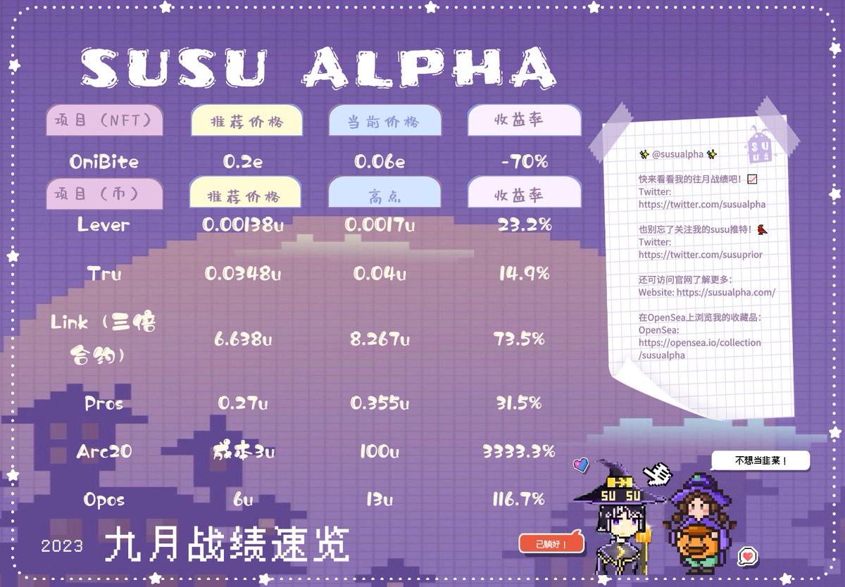 Susu Alpha tweet media