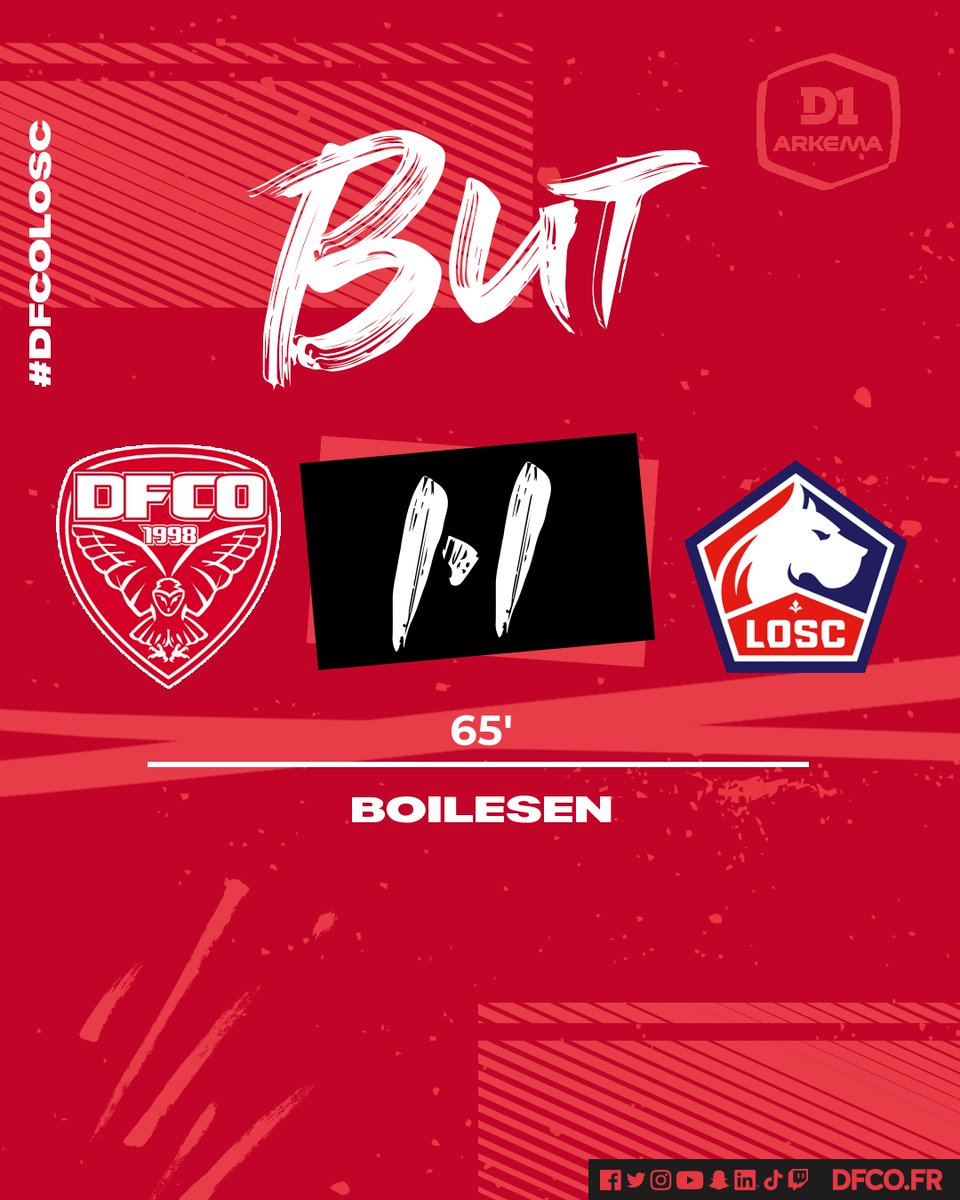 DFCO_Officiel's tweet photo. ⏱️65'
L'égalisation lilloise ... Azzaro déborde côté gauche et centre. Boilesen reprend du plat du pied et trompe Lisa Lichtfus.
#DFCOLOSC (1-1) https://t.co/3lD00YxYuW