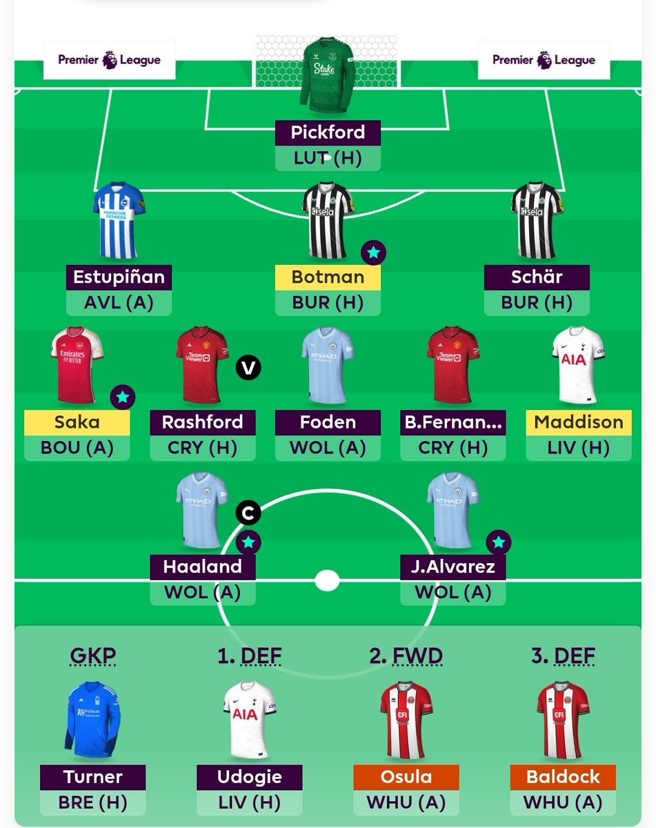 ZoalFantasy's tweet photo. كنت متردد لآخر لحظة في تفعيل الوايلد كارت من عدمه.. سبب التردد اني ما شايف الوقت مثالي برغم مشاكل الفريق.. وبعد جولتين ممكن تكون الاستفادة اكبر.. اقتنعت بعدم تفعيله بعد التسريبات (نأمل ان تكون حقيقية)
-تبديلين بسالب 4 الفاريز وشار مكان تشيلويل وجاكسون. https://t.co/oArBNf7CA0