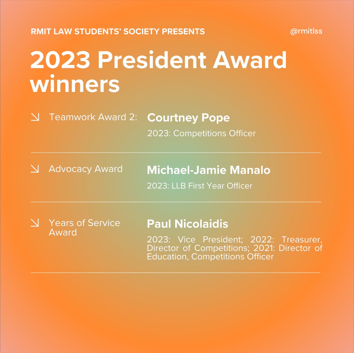 Earlier this month in our final general meeting of 2023, our 2022-23 President Kayla De Silva presented the @rmitlss 2023 President Awards. These awards were a testament to the dedication displayed by several individuals within the committee over the year and contributions.