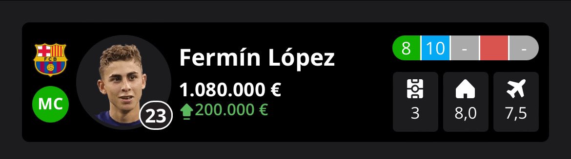 💥 Fermín López 💥

🧐 Tenemos un chollo por menos de 2 millones en <a href="/biwenger/">Biwenger Fantasy 🏆</a> 

🔺 Subiendo su VM en 200.000€ 

💸 Es hora de Ficharlo