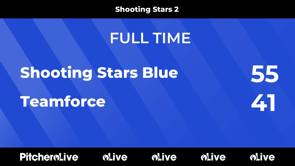 Shooting Stars Netball Club tweet media