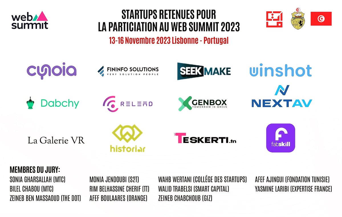 afefboulares's tweet photo. Congrats to all the startups that will represent #Tunisia 🇹🇳at the Web Summit Lisbon 2023 🇵🇹👏 Proud of u guys 😍 #orangefabtn #startups
#dabchy #winshot #historiar #fabskill #seekmake & #cynoia 💪👏 https://t.co/UMkzeMLOfY
