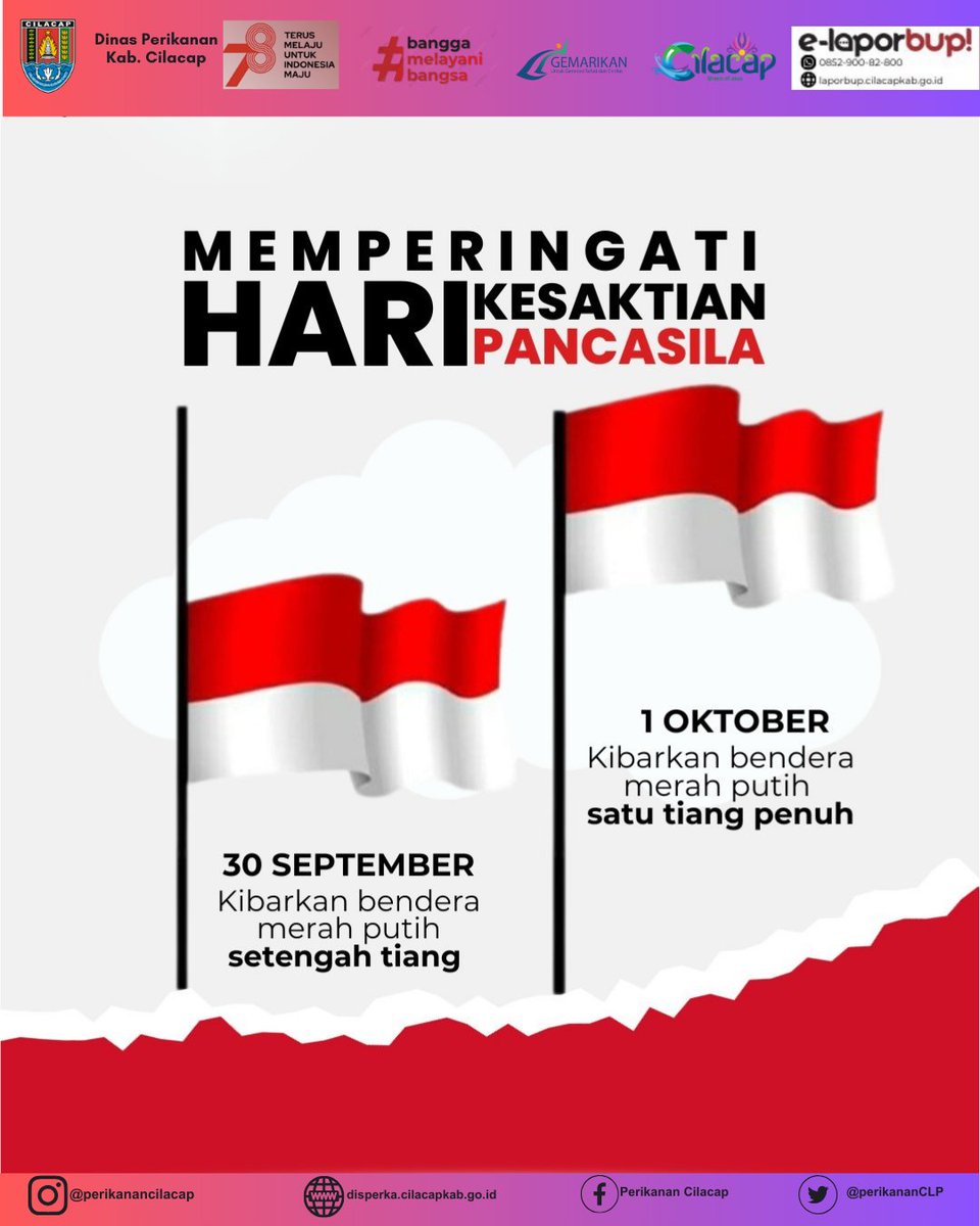 Dinas Perikanan Kabupaten Cilacap tweet media