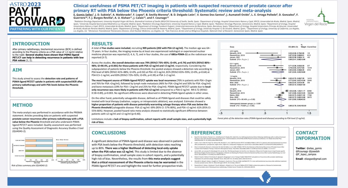 • The Phoenix criteria for biochemical recurrence should be revised in the PSMA-ligand PET/CT era. • Our poster is now in #ASTRO2023, San Diego. • You can consult it: Location: Exhibit Hall 2; Presentation #: 2847; Screen #: 10 • Here full paper: clinicaloncologyonline.net/article/S0936-…