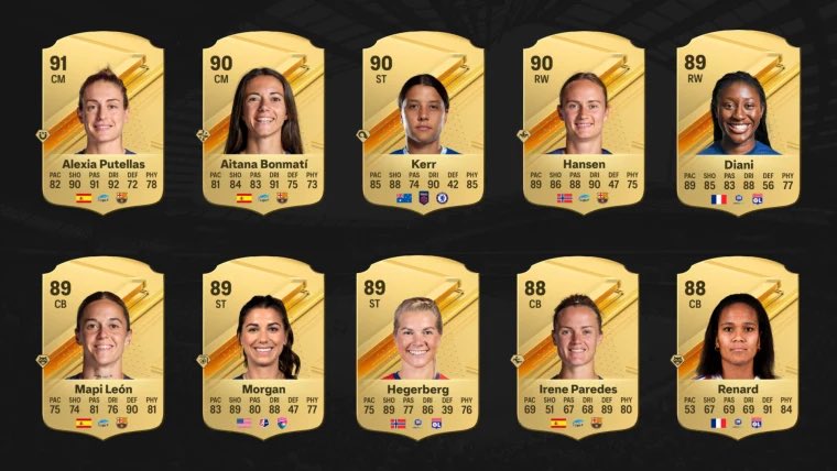 EAFutContent's tweet photo. EA Sports FC 24: the 5 best female players, ranked :

1-Alexia Putellas - CM - 91
2-Aitana Bonmatí - CM - 90
3-Sam Kerr - ST - 90
4-Caroline Graham Hansen - RW - 90
5-Kadidiatou Diani - RW - 89

#fc24 #fifa #EAFC24 #fc_coin https://t.co/NnLuC4WmSP