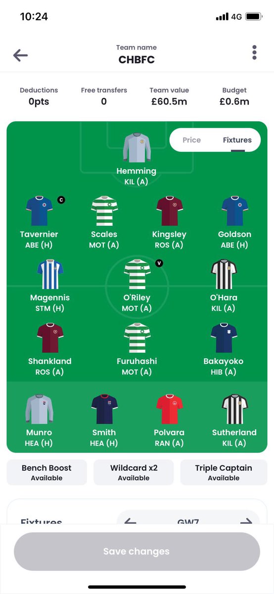 Alright folks another week of <a href="/FantasyScotland/">Fantasy Football Scotland</a> madness and shockingly no <a href="/ScotlandSky/">Sky Sports Scotland</a> coverage of ANY game. Only top league in Europe not to do so. Shambles 💩 

Transfers:

♻️ Bakayoko and Boyle IN

🪩 AW THE BEST