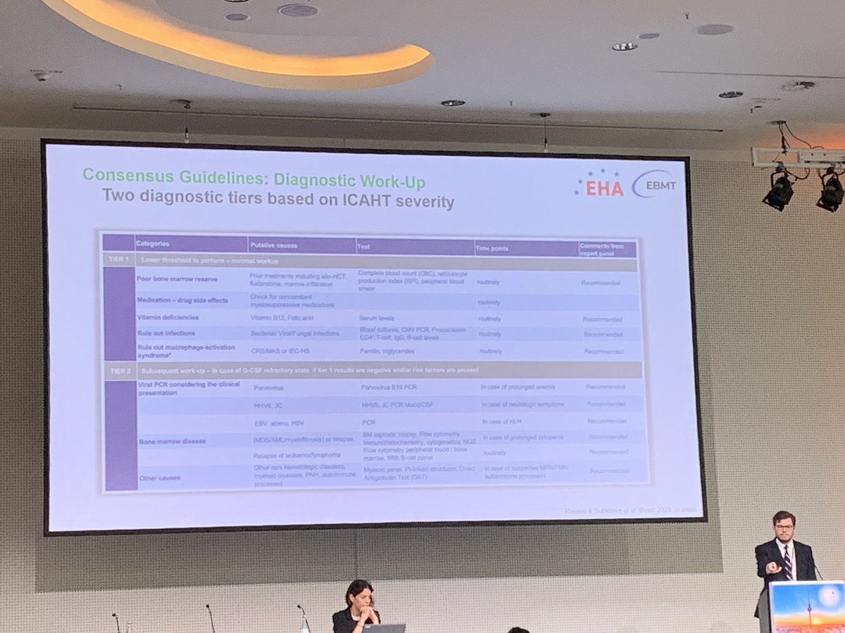 gloria_iacoboni's tweet photo. Great talk by @KRejeski on cytopenias and infections after #CART at #ESHCART2023 #ICAHT https://t.co/ReNKwT49Wr