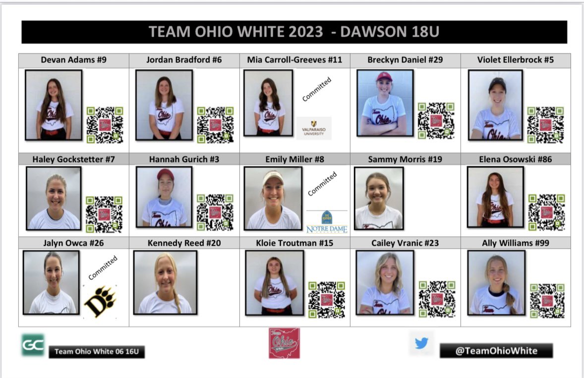 Team Ohio White tweet media