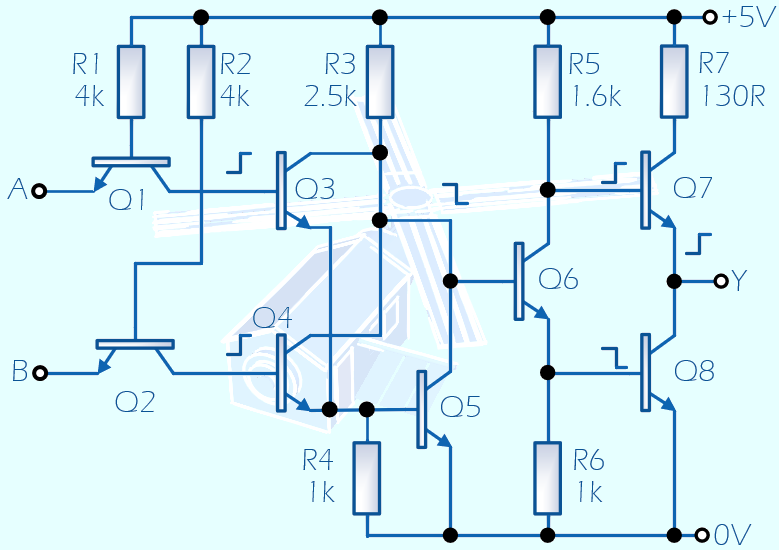 New #shedlab #electronics and #maker article. Ever wondered why TTL logic gate schematics look more complicated than they should do? A deepish dive into TTL logic gates. shedlab.co.uk/2023/09/30/ttl… I guess I should write an article about CMOS gates for next week?