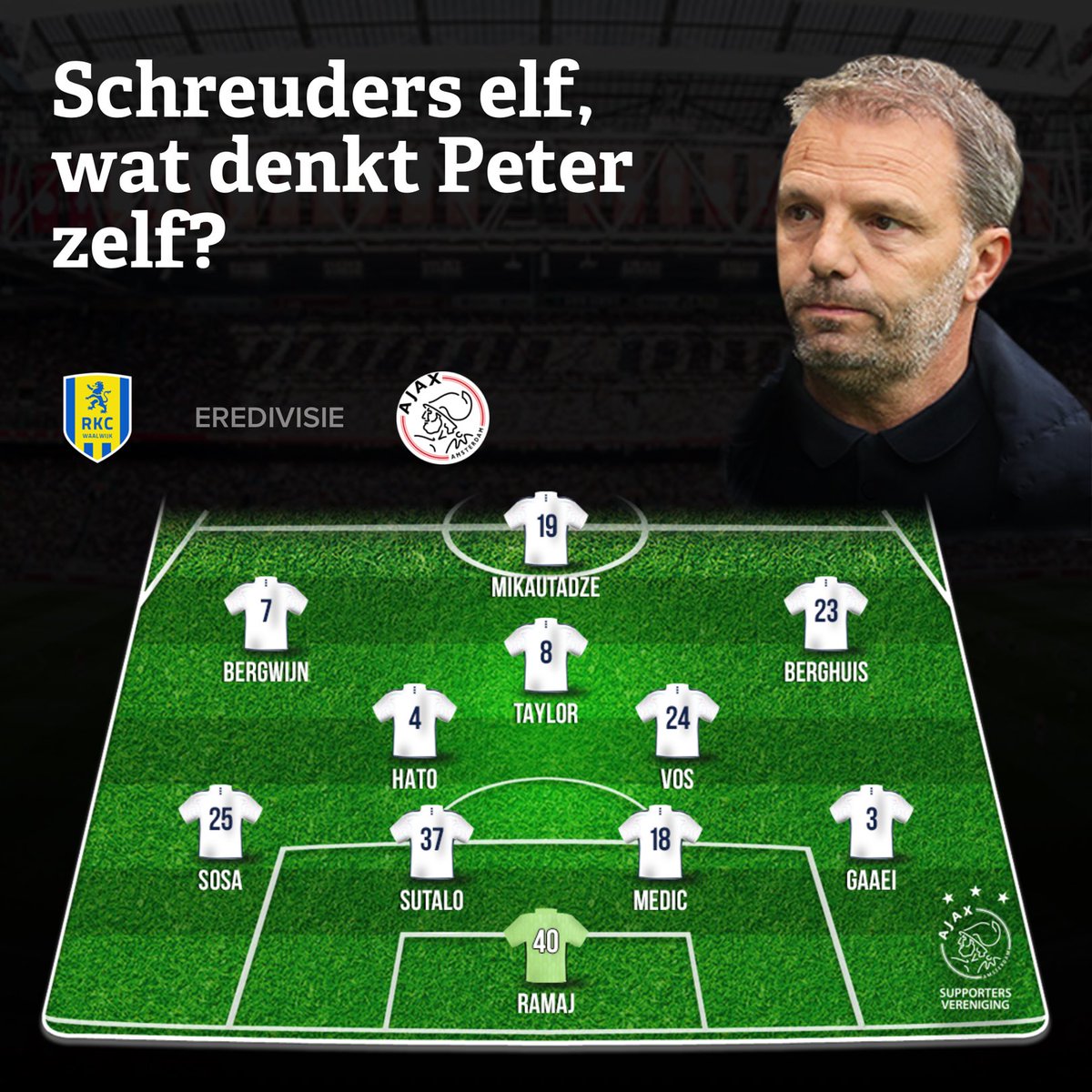 peterblanken89's tweet photo. Schreuders elf, wat denkt Peter zelf? #rkcaja #schreuderself Kom maar op met dat Kroatische blok achterin. Belangrijk in de communicatie en met Hato eindelijk iemand die voetballend op het middenveld wel de bal naar de goede kleur kan spelen. https://t.co/6gbjAfUJW9