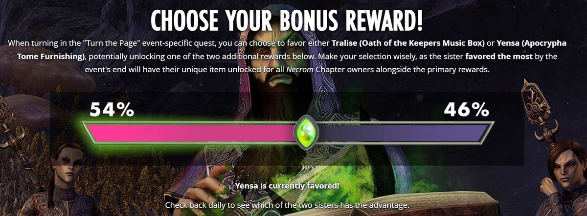 ESO News - Dwemer Automaton (@dwemerautomaton) on Twitter photo Players are currently in favor of Yensa. Full event guide here: eso-hub.com/en/events/secr…
#ESO #ElderScrollsOnline <a href="/TESOnline/">The Elder Scrolls Online</a> Players are currently in favor of Yensa. Full event guide here: eso-hub.com/en/events/secr…
#ESO #ElderScrollsOnline <a href="/TESOnline/">The Elder Scrolls Online</a>